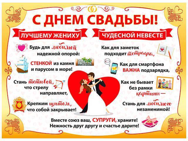 Прикольные поздравления сестре на свадьбу от брата и сестры
